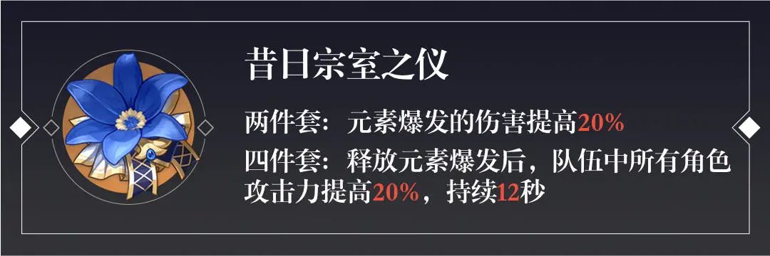 原神螺旋秘境推薦等級(jí)_原神螺旋秘境第一層怎么過(guò)_原神螺旋秘境第四層攻略