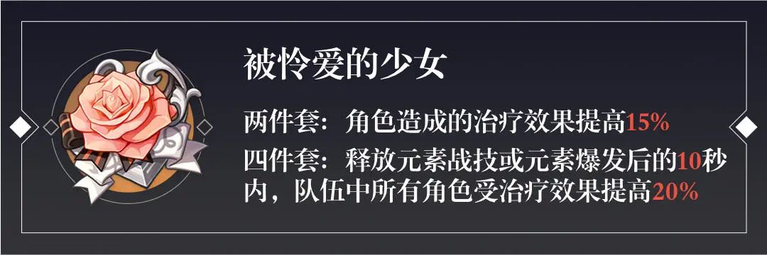 原神螺旋秘境推薦等級(jí)_原神螺旋秘境第四層攻略_原神螺旋秘境第一層怎么過(guò)