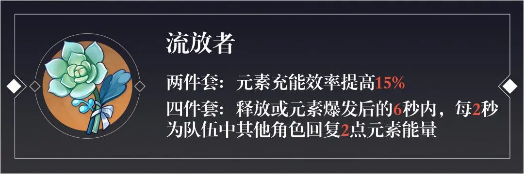 原神螺旋秘境推薦等級(jí)_原神螺旋秘境第四層攻略_原神螺旋秘境第一層怎么過(guò)